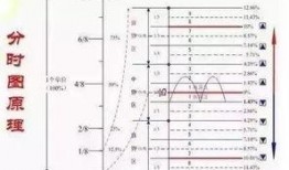 a股操盘手爆料最新消息,最新消息揭示市场动向与投资机会